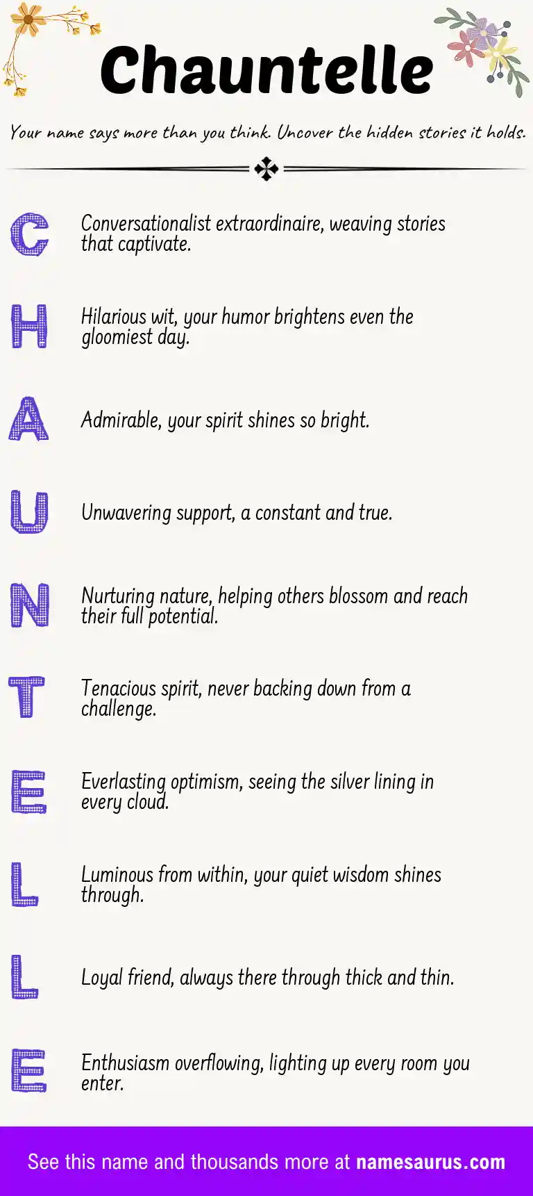 Acrostic poem about Chauntelle.
