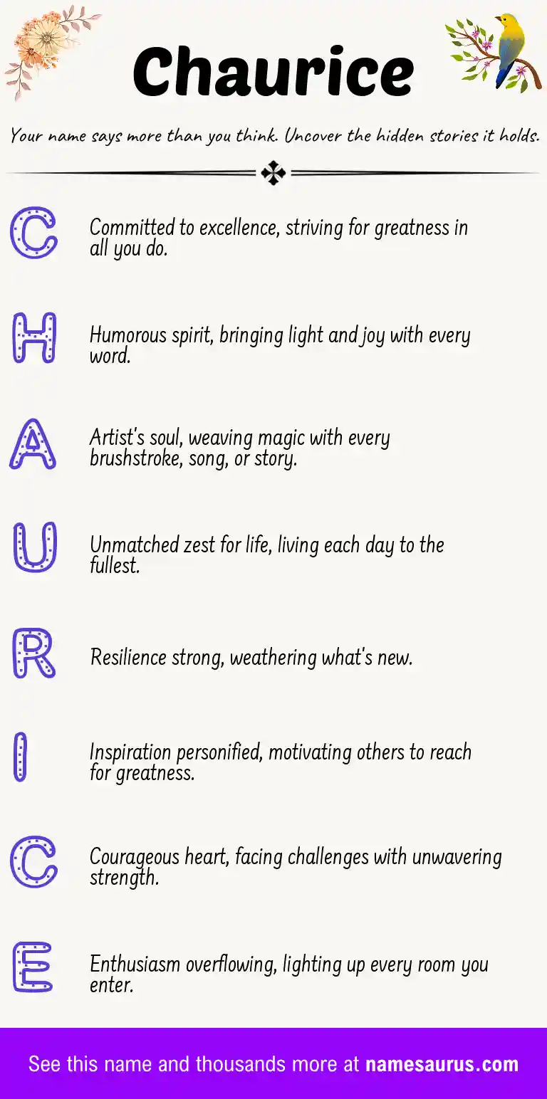 Acrostic poem about Chaurice.