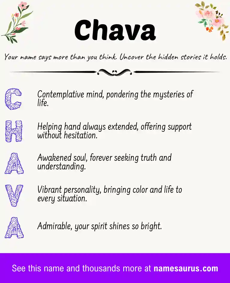 Acrostic poem about Chava.