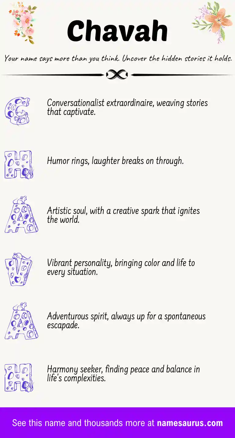 Acrostic poem about Chavah.