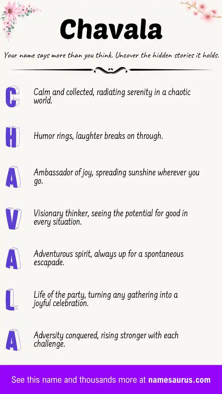 Acrostic poem about Chavala.