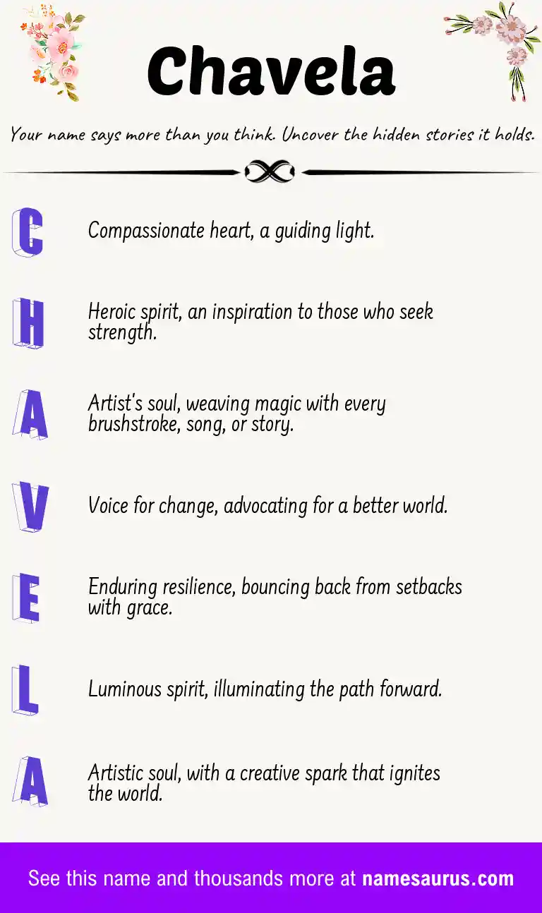 Acrostic poem about Chavela.