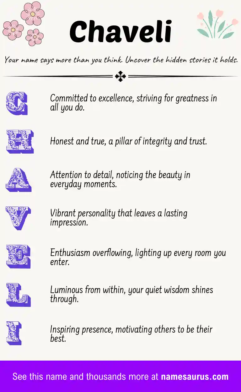 Acrostic poem about Chaveli.