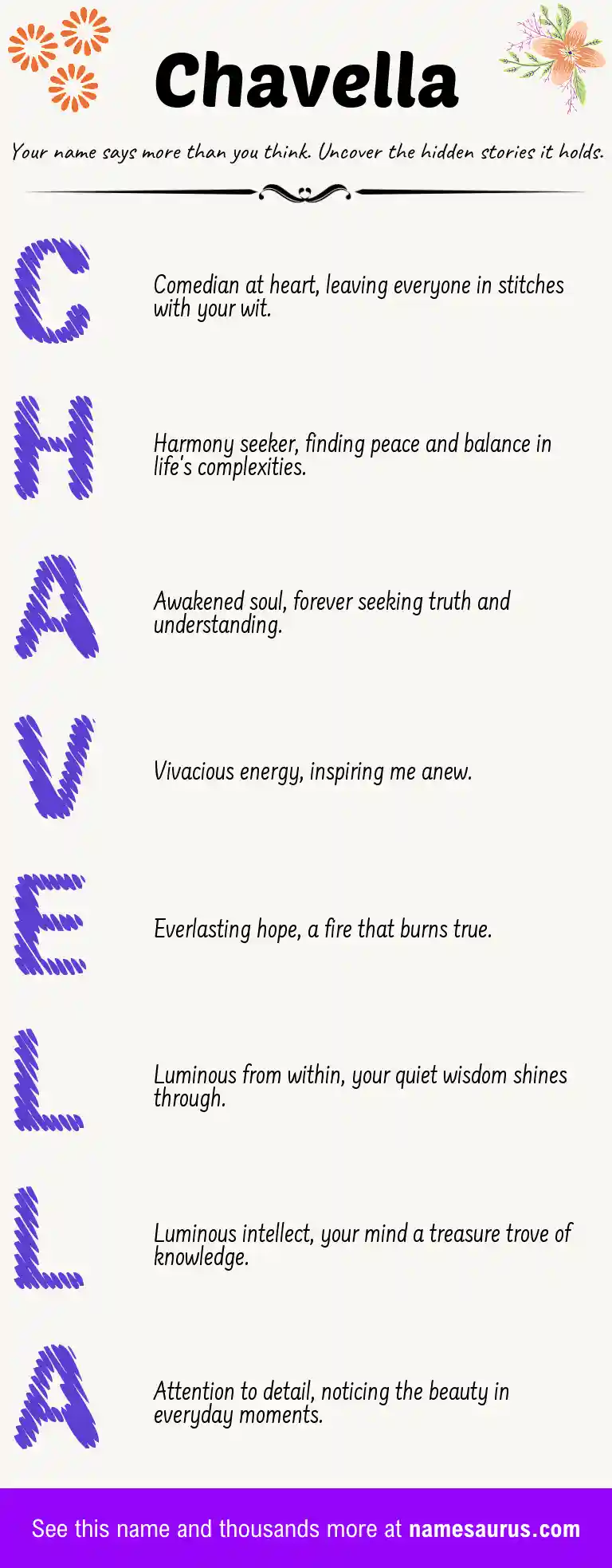 Acrostic poem about Chavella.