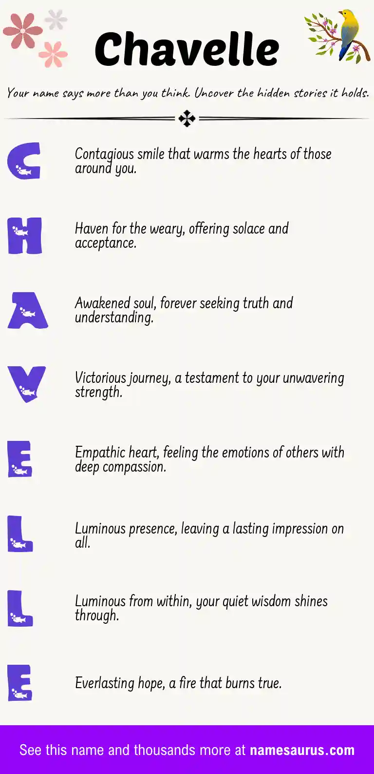 Acrostic poem about Chavelle.