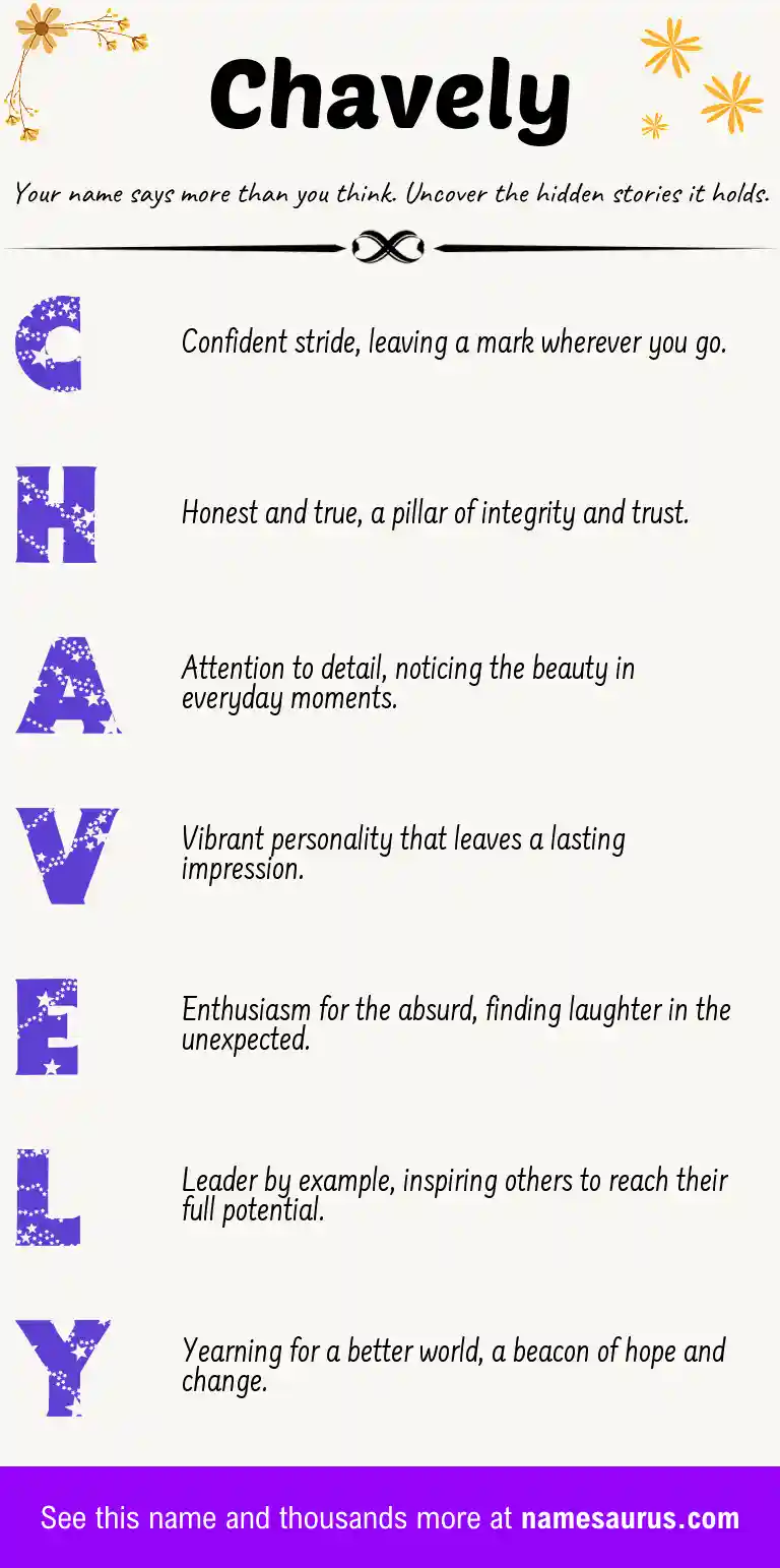 Acrostic poem about Chavely.