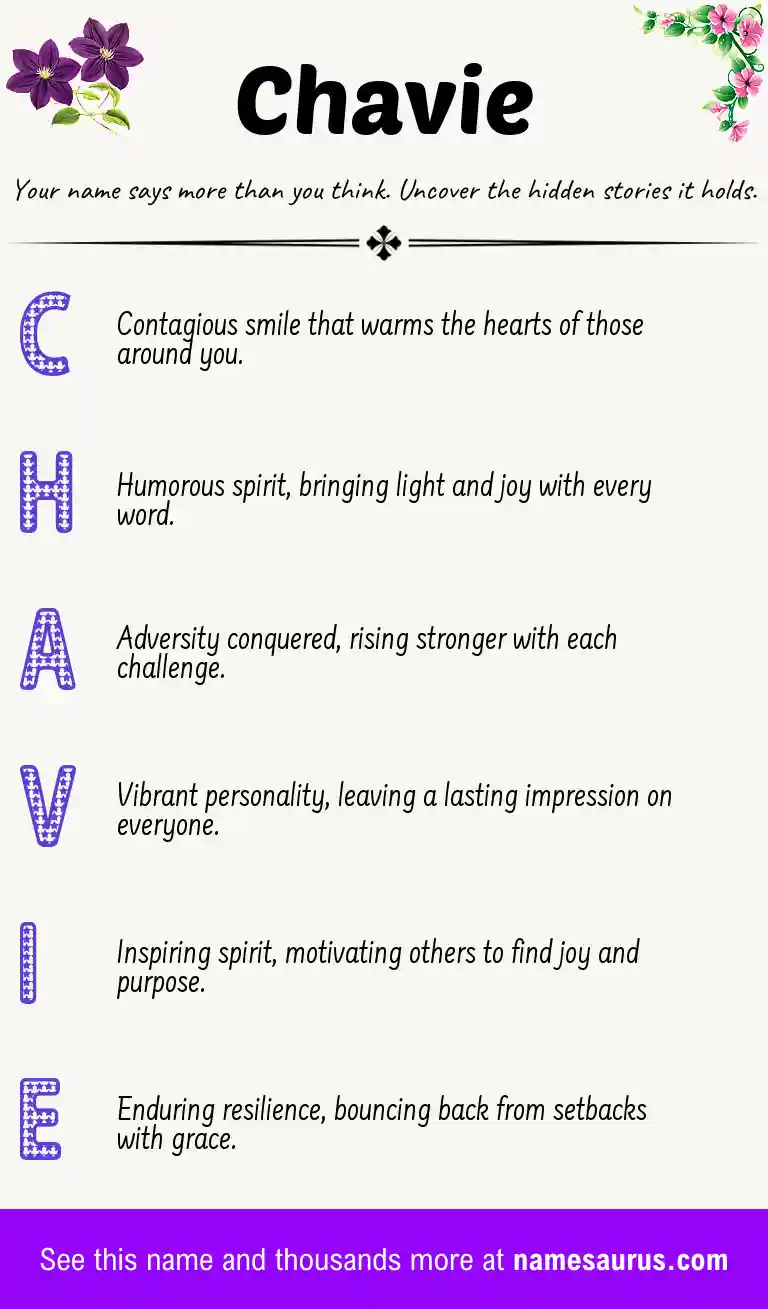 Acrostic poem about Chavie.