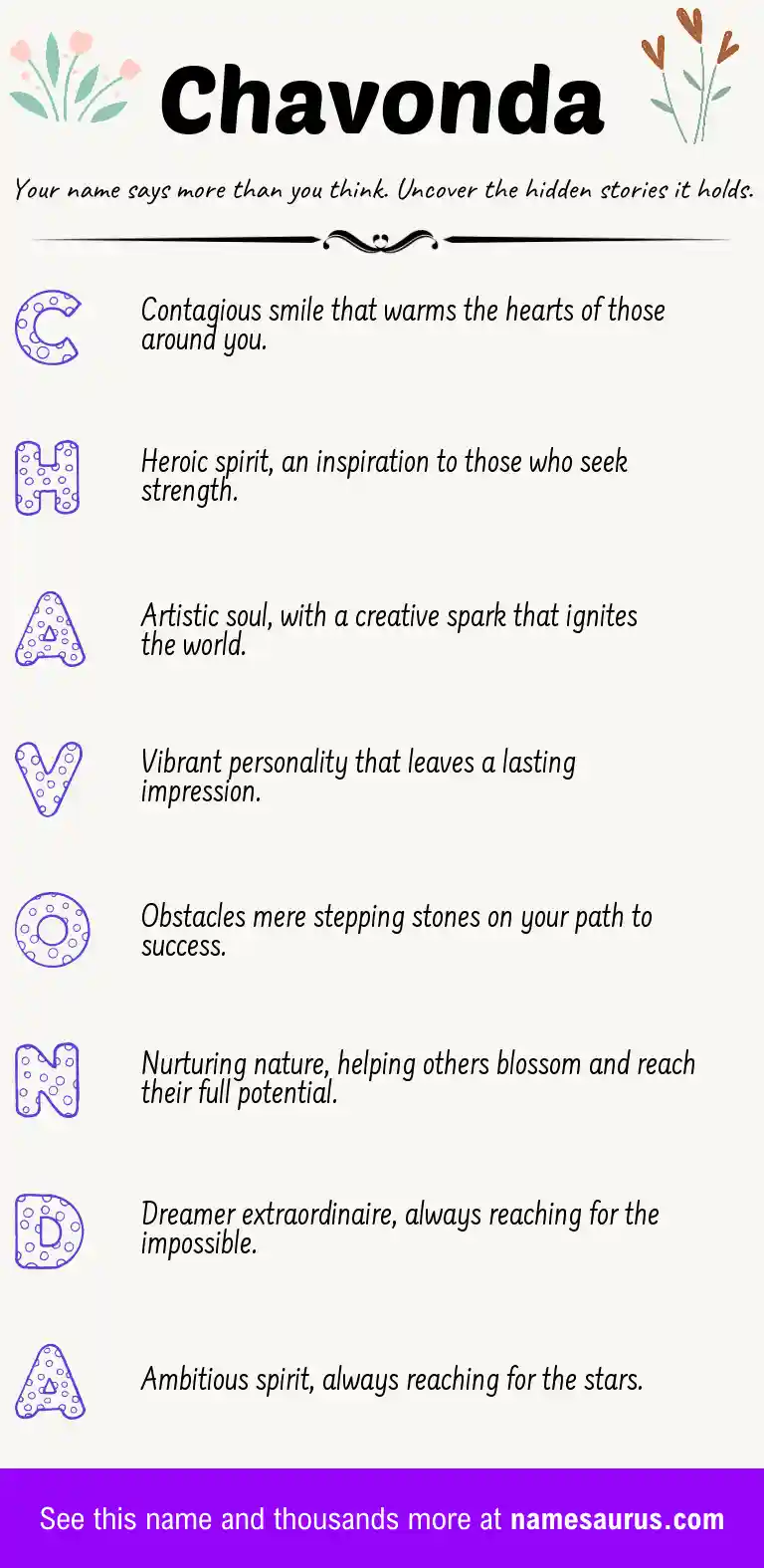 Acrostic poem about Chavonda.