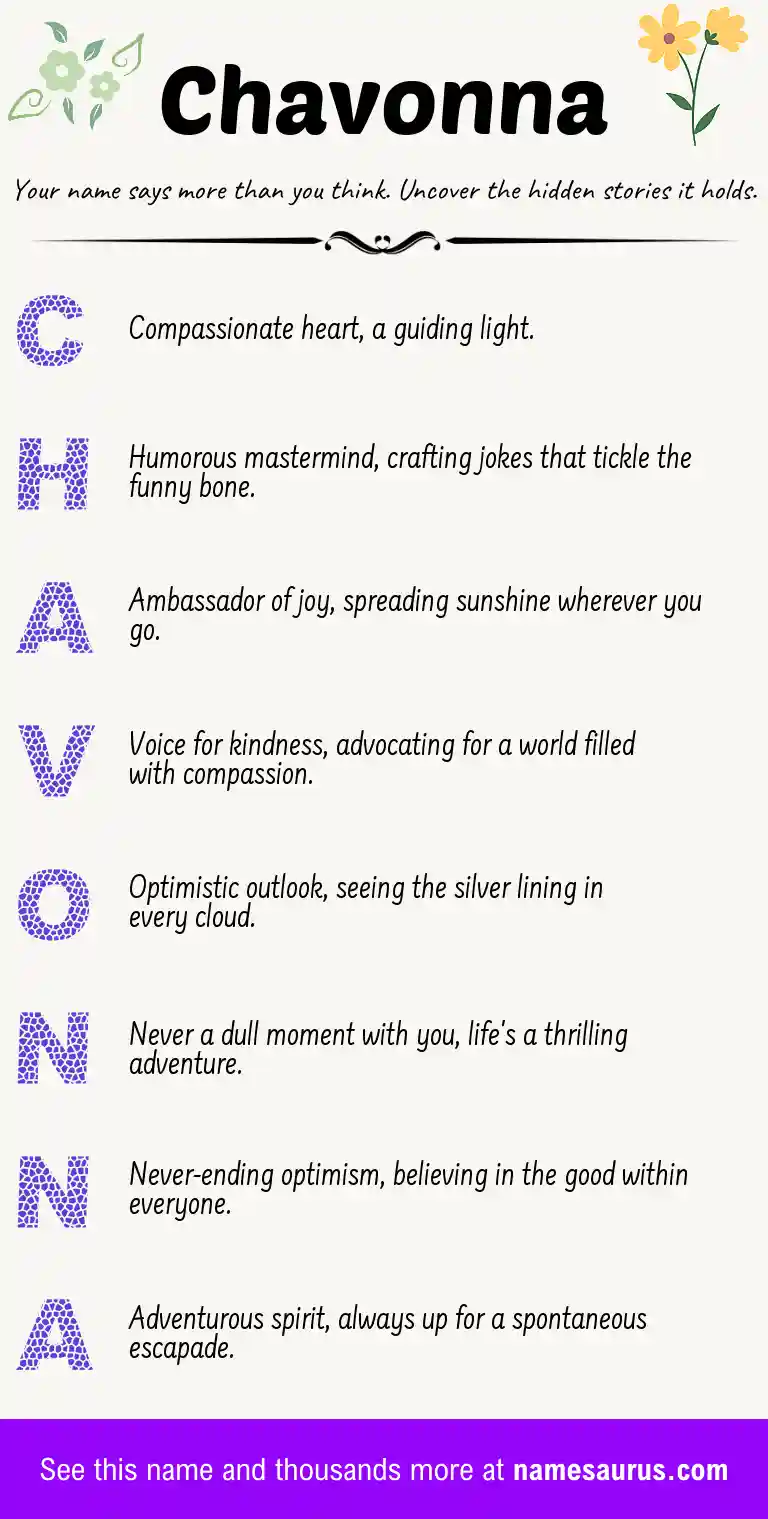 Acrostic poem about Chavonna.