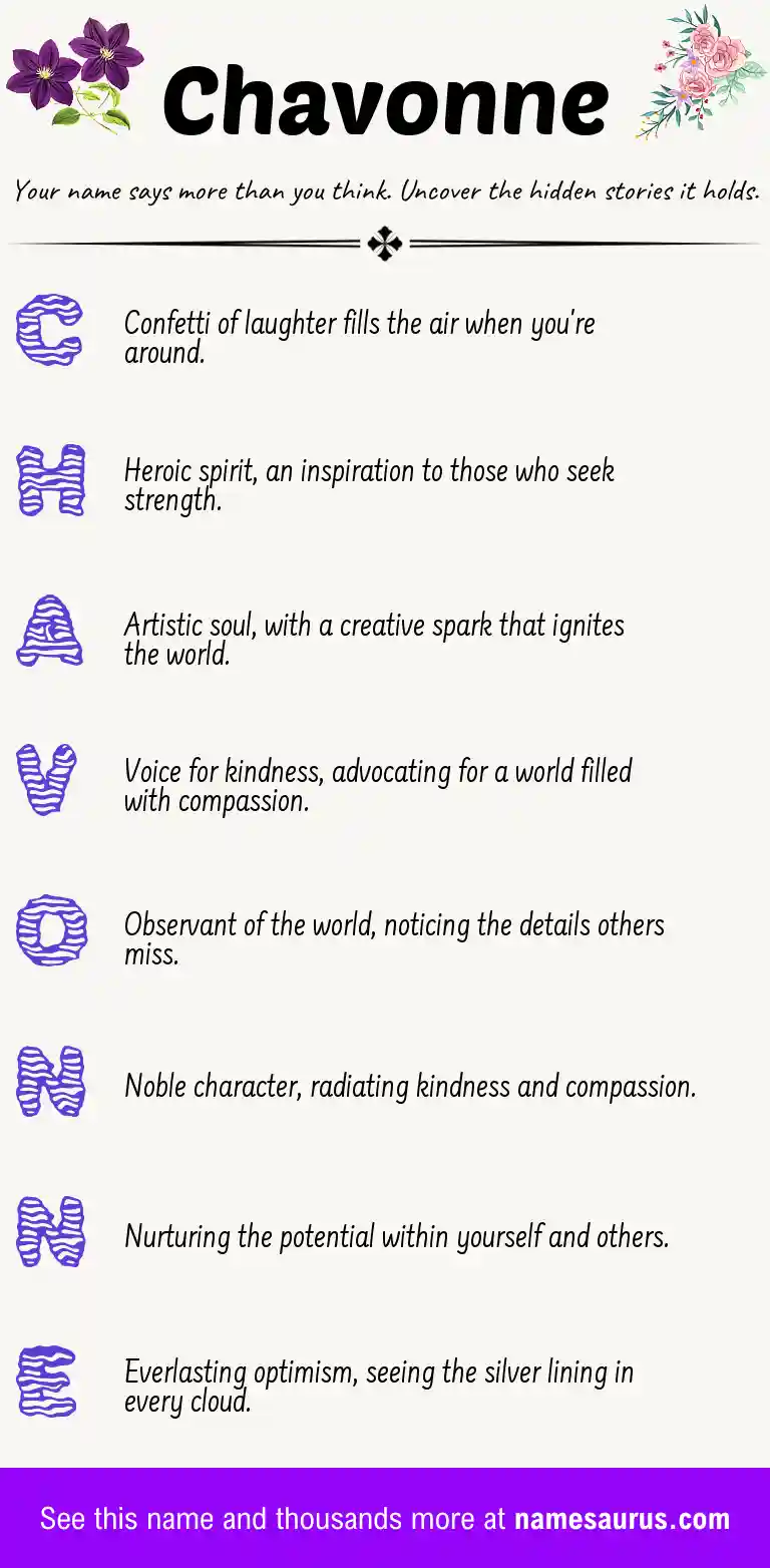 Acrostic poem about Chavonne.