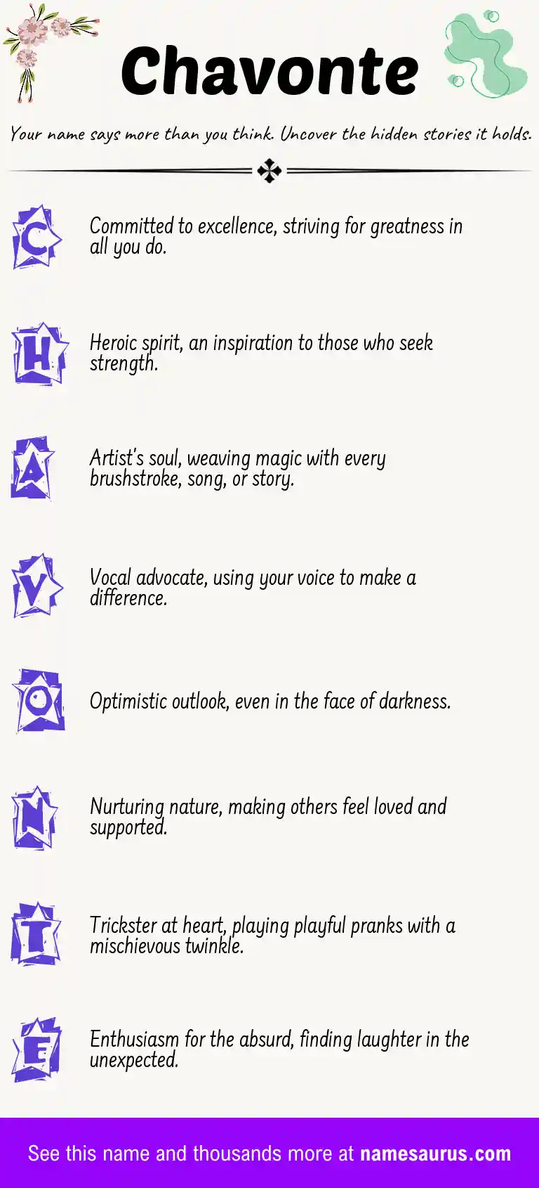 Acrostic poem about Chavonte.