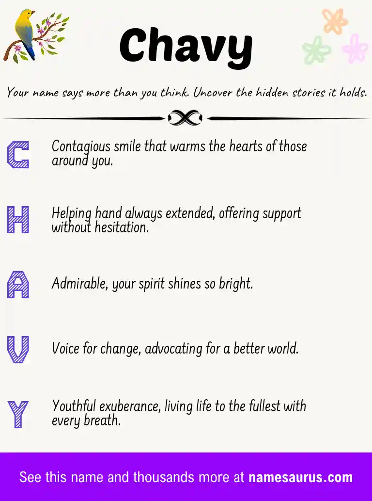 Acrostic poem about Chavy.