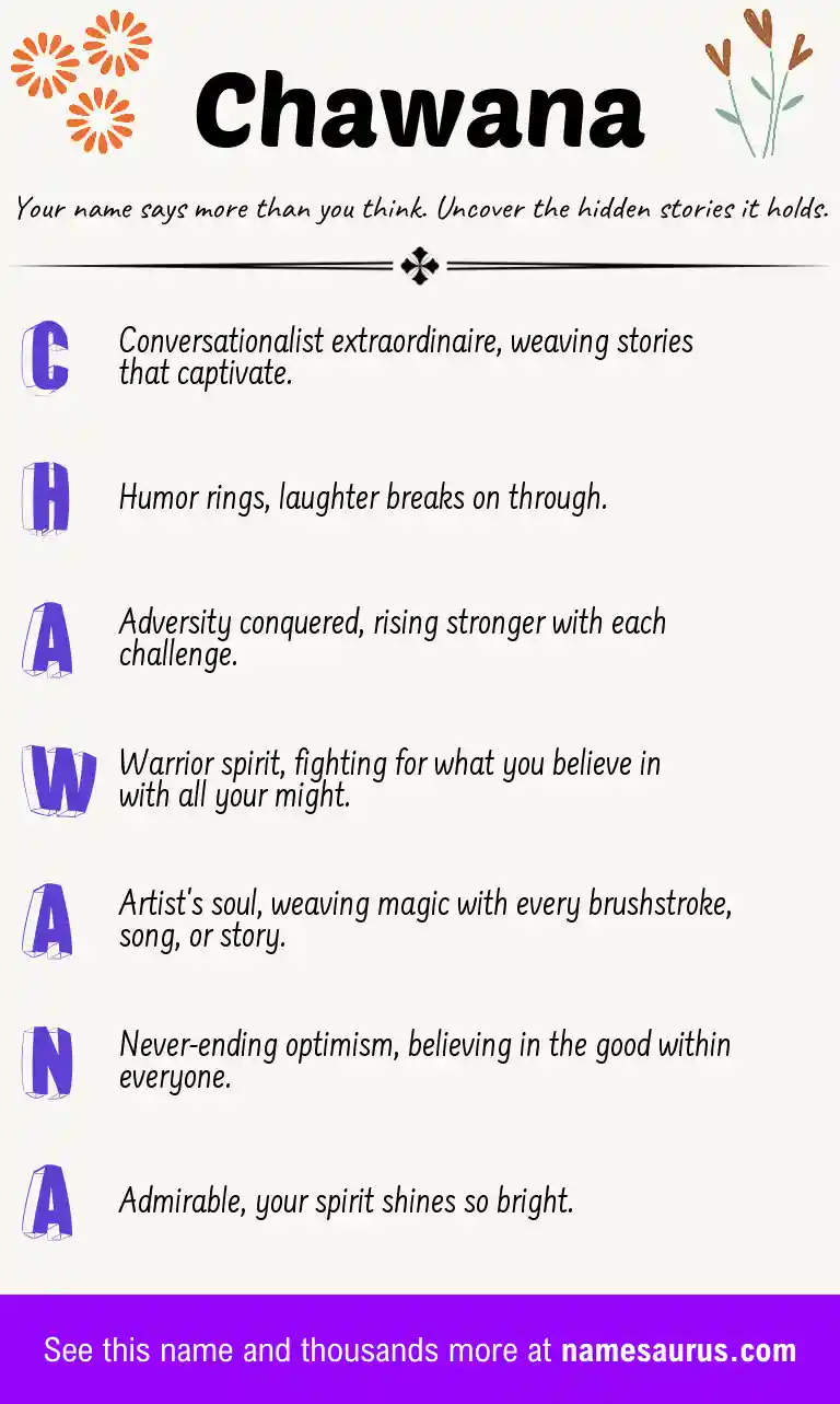 Acrostic poem about Chawana.