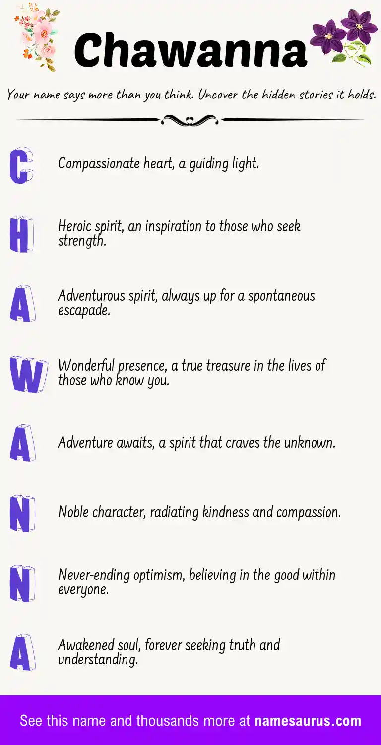 Acrostic poem about Chawanna.
