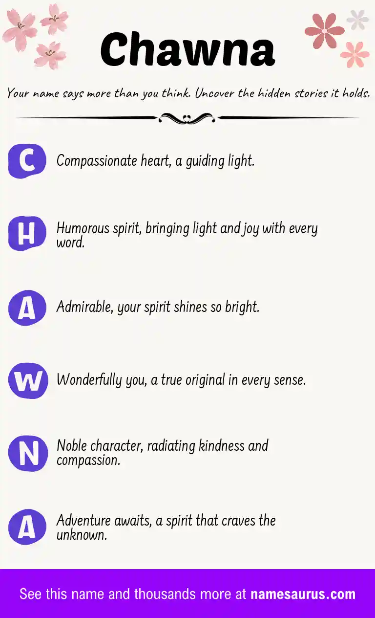 Acrostic poem about Chawna.