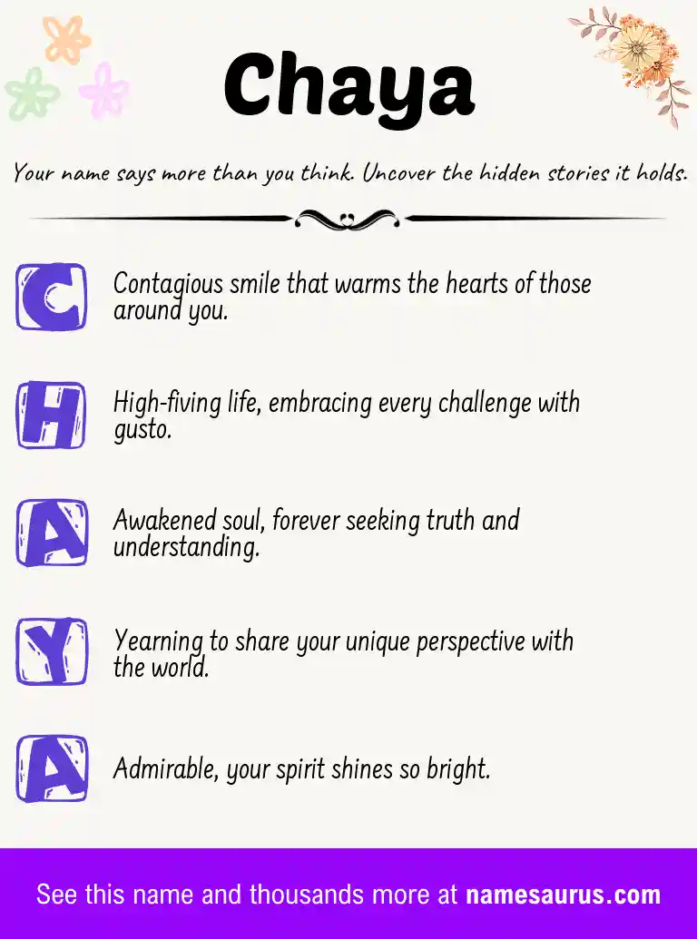 Acrostic poem about Chaya.