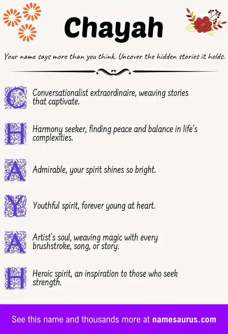 Acrostic poem about Chayah.