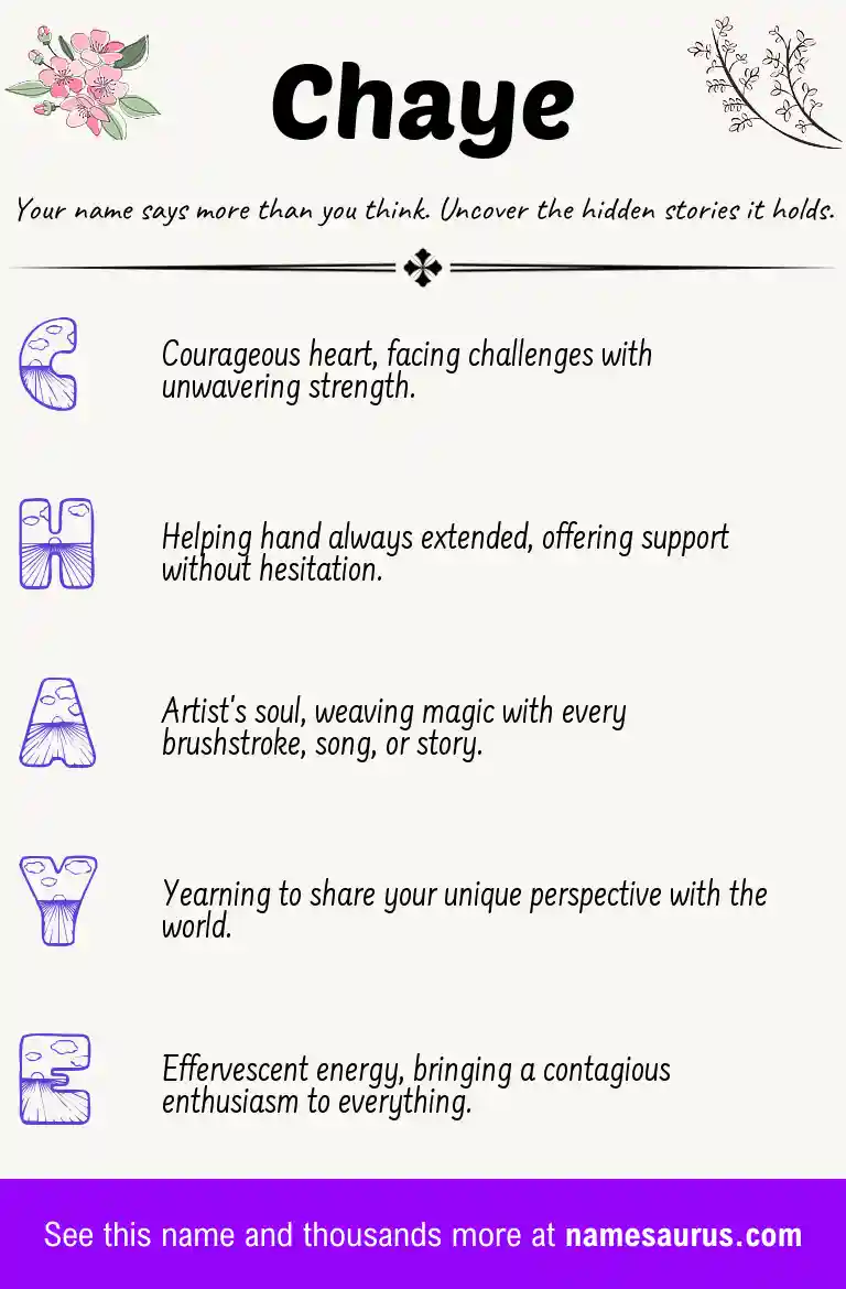 Acrostic poem about Chaye.