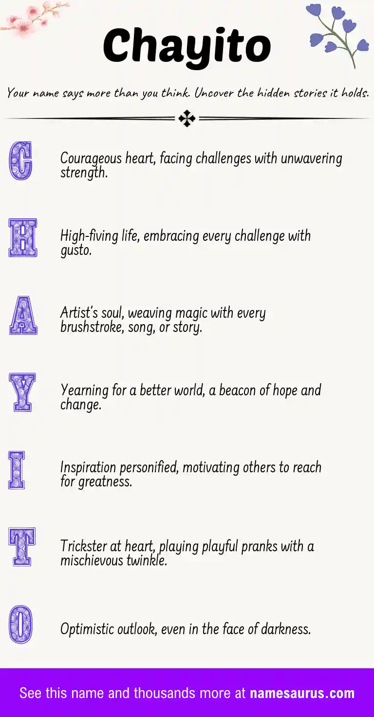 Acrostic poem about Chayito.