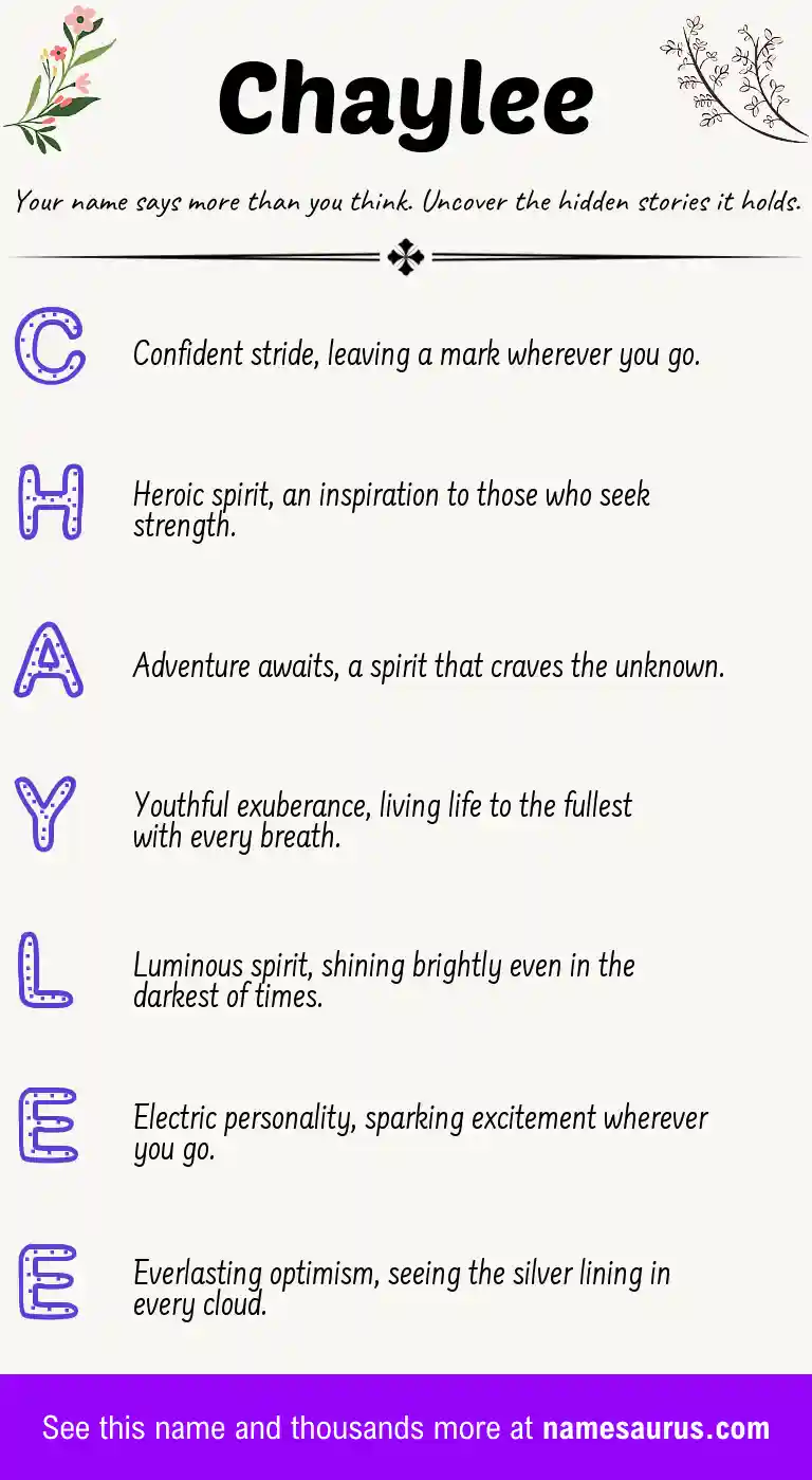 Acrostic poem about Chaylee.