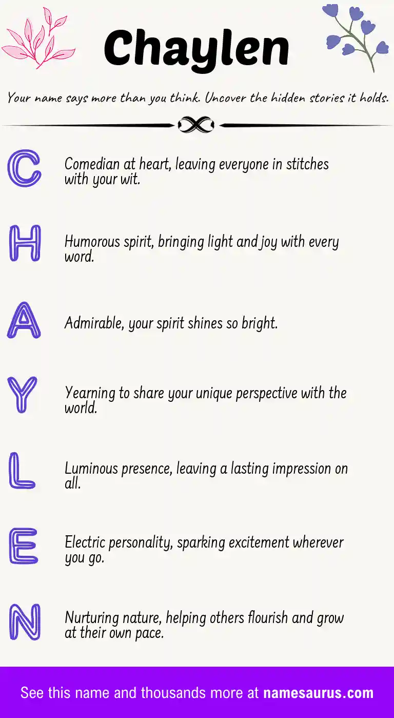 Acrostic poem about Chaylen.