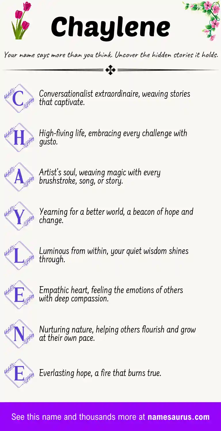 Acrostic poem about Chaylene.