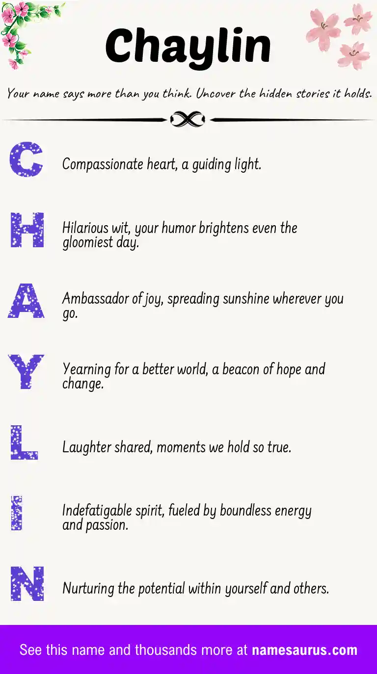 Acrostic poem about Chaylin.
