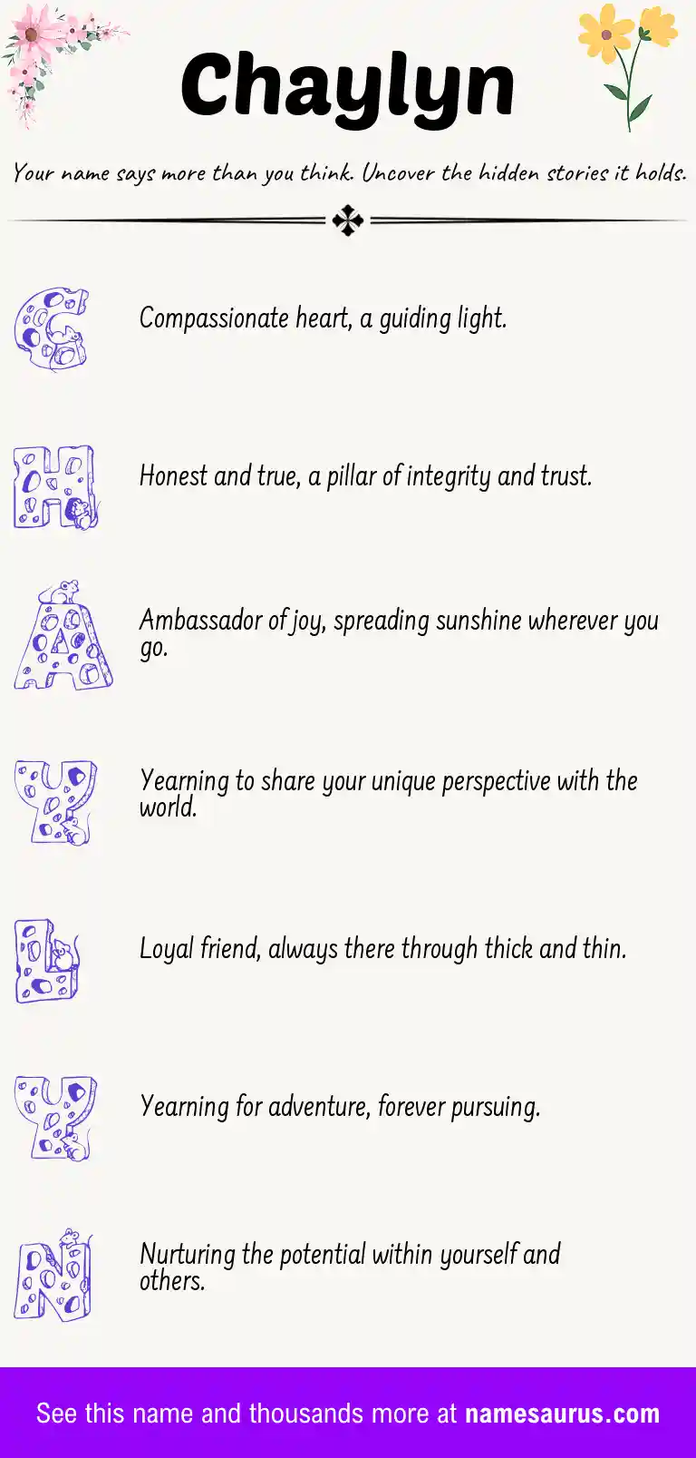 Acrostic poem about Chaylyn.