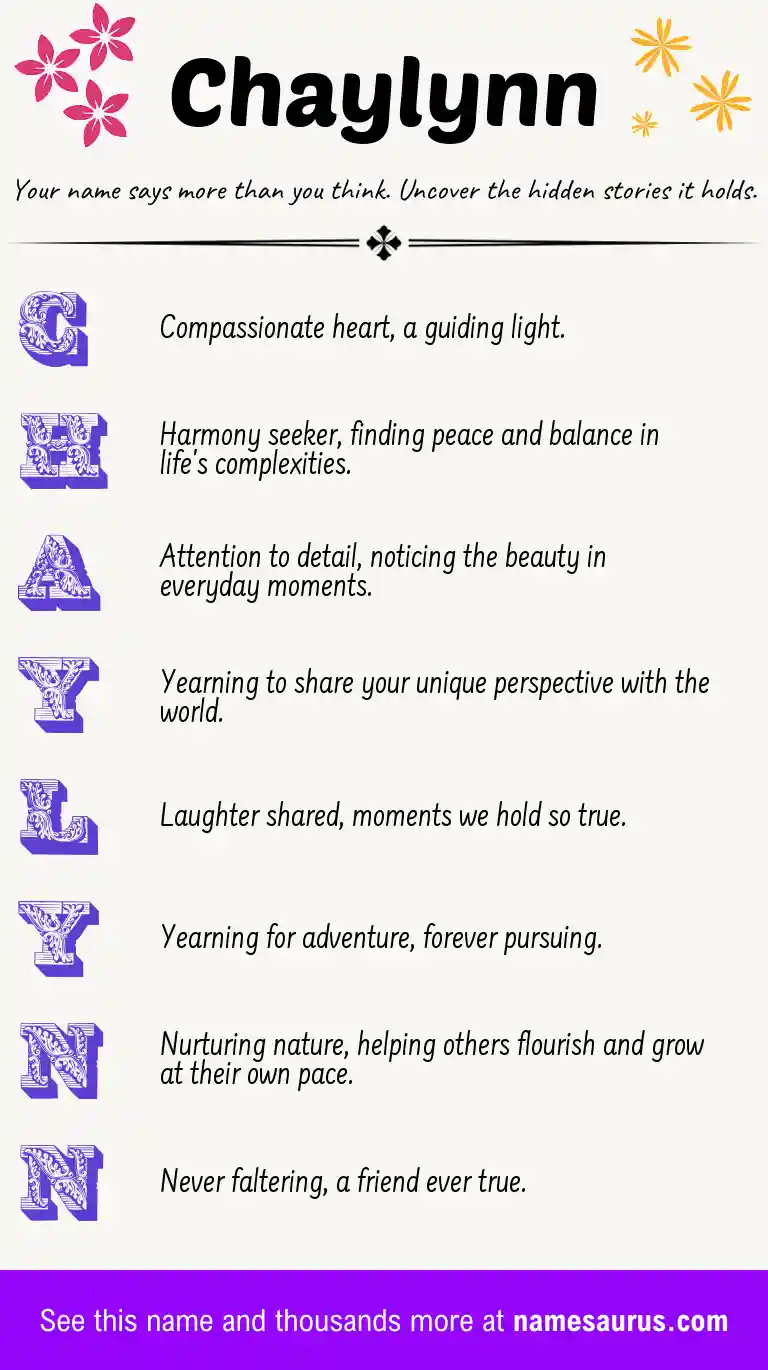 Acrostic poem about Chaylynn.