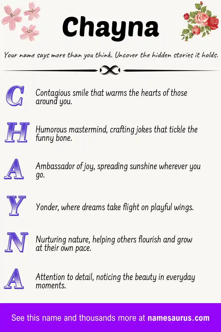 Acrostic poem about Chayna.