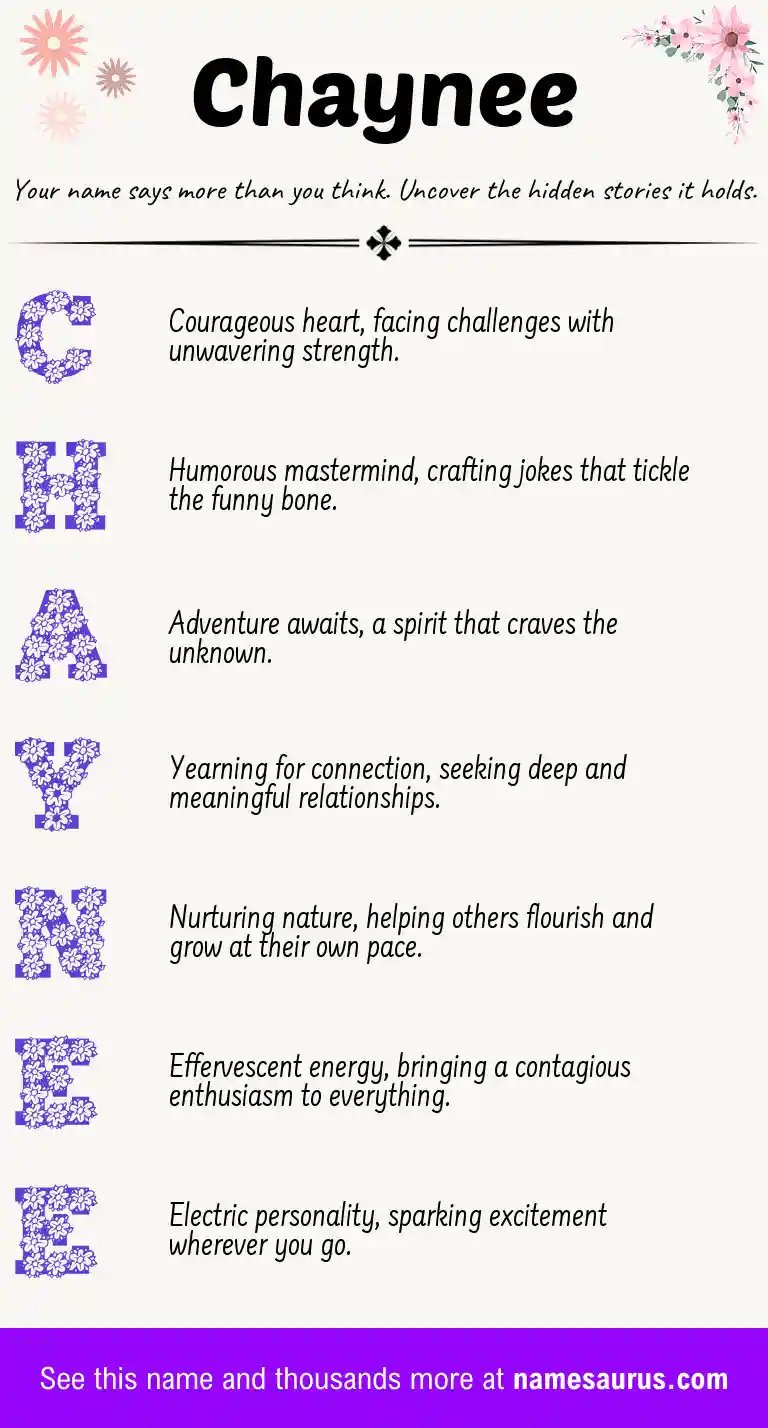 Acrostic poem about Chaynee.