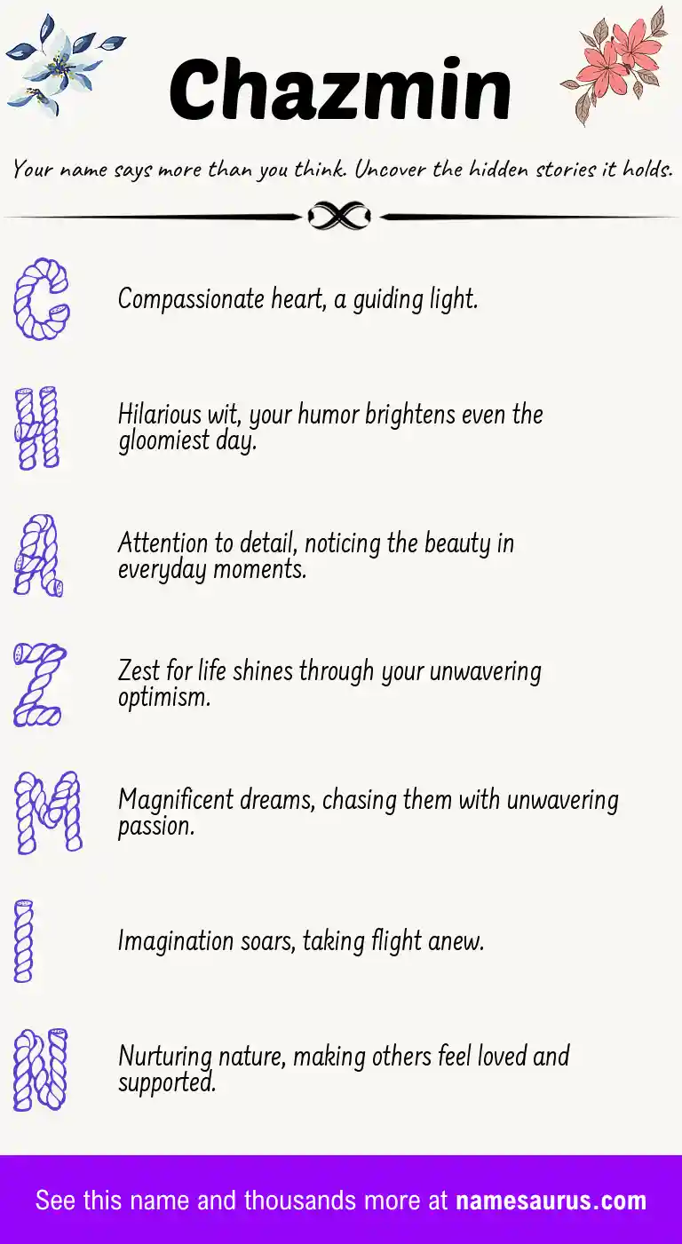 Acrostic poem about Chazmin.
