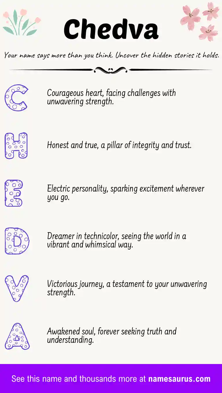 Acrostic poem about Chedva.