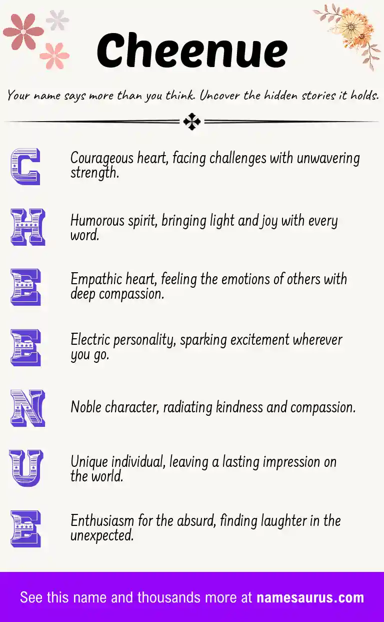 Acrostic poem about Cheenue.