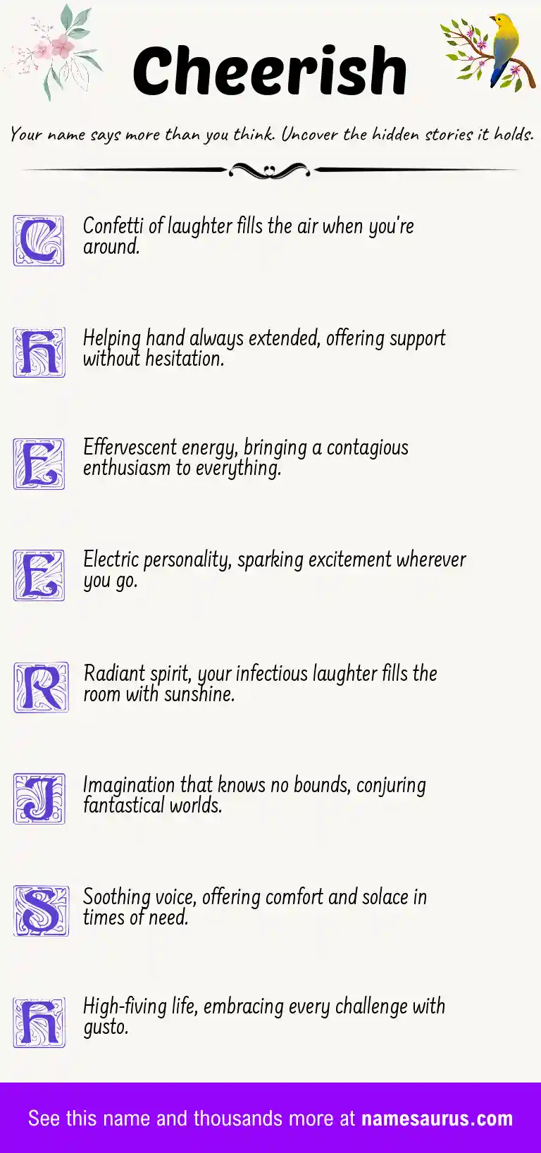 Acrostic poem about Cheerish.
