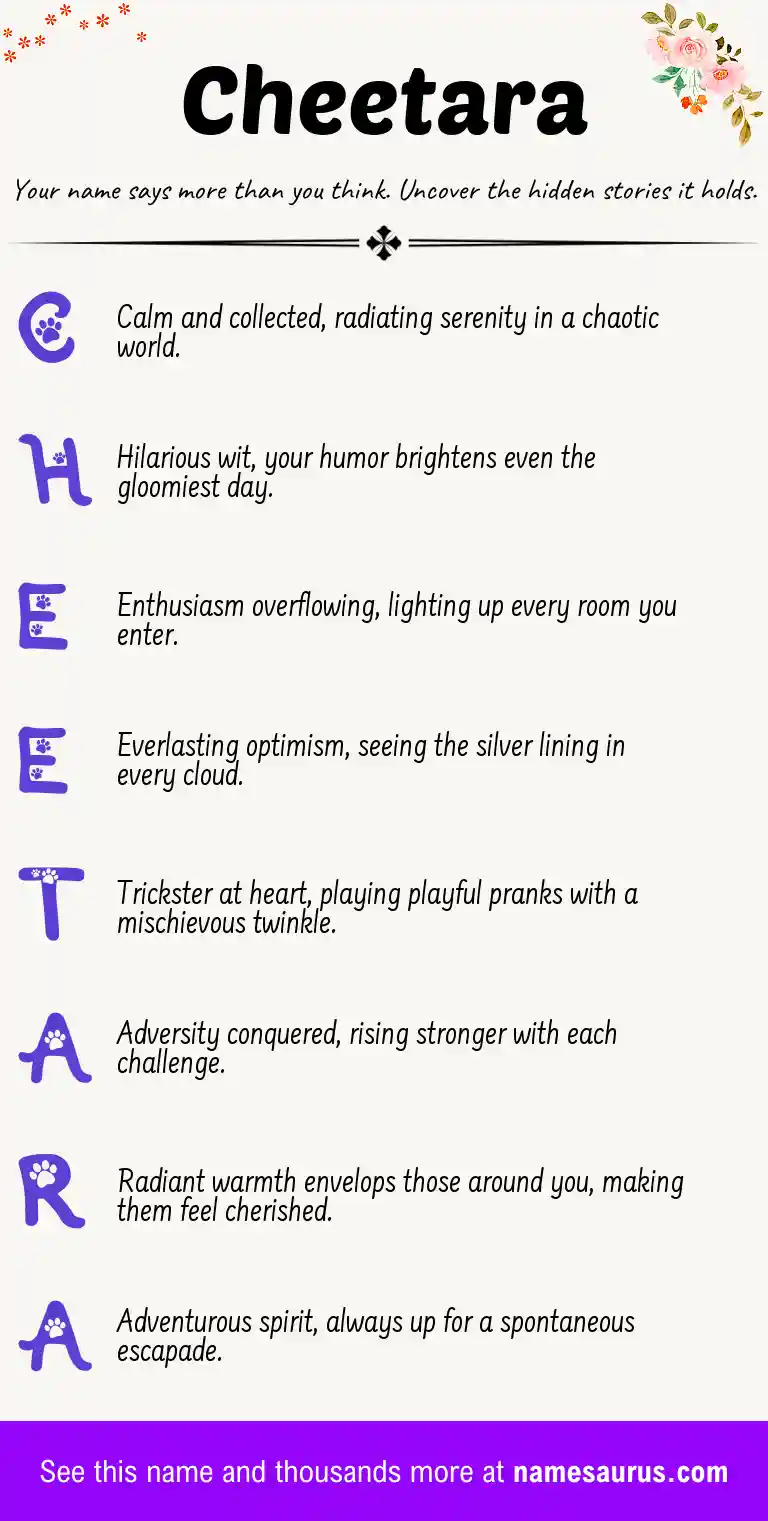 Acrostic poem about Cheetara.