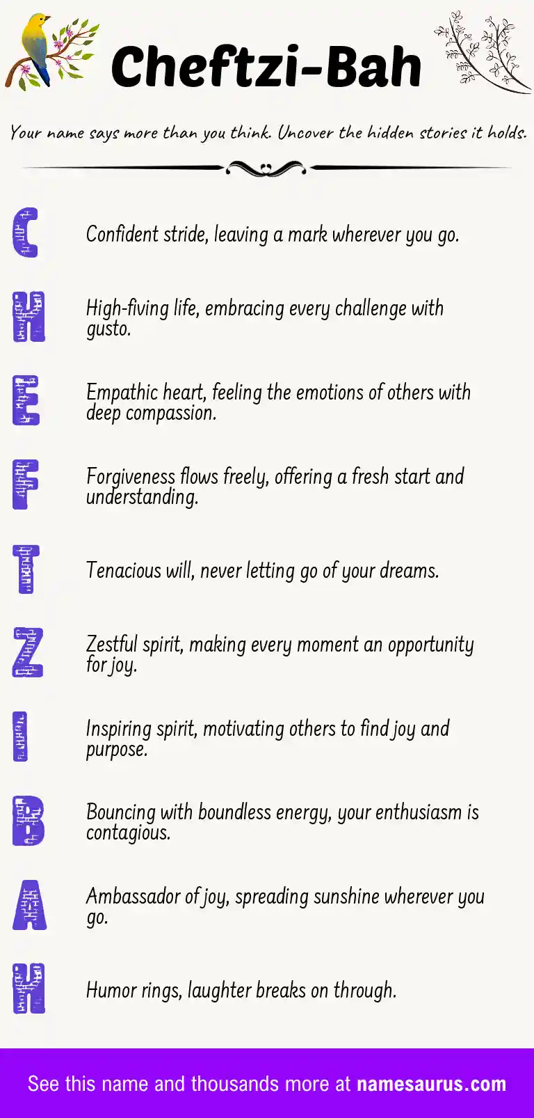 Acrostic poem about Cheftzi-Bah.