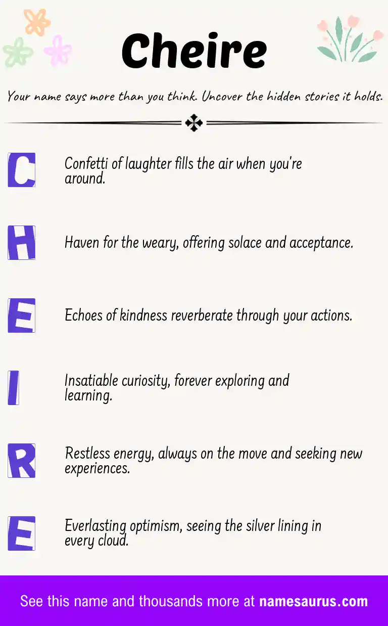 Acrostic poem about Cheire.