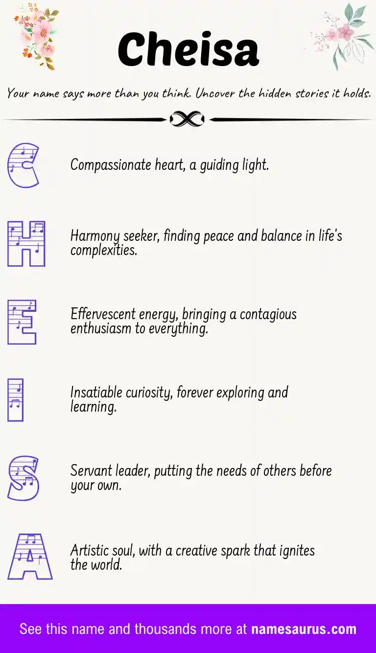 Acrostic poem about Cheisa.