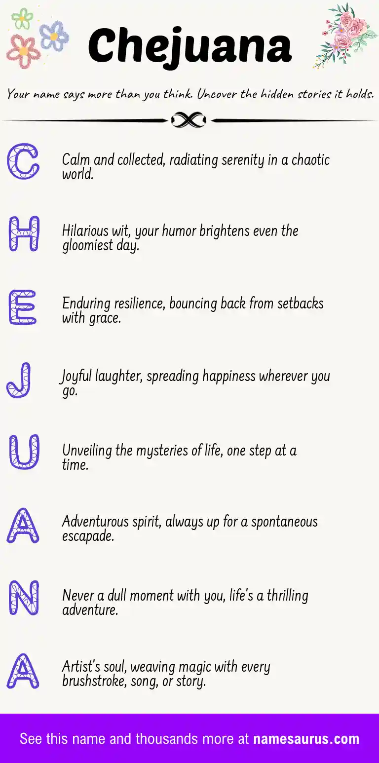 Acrostic poem about Chejuana.
