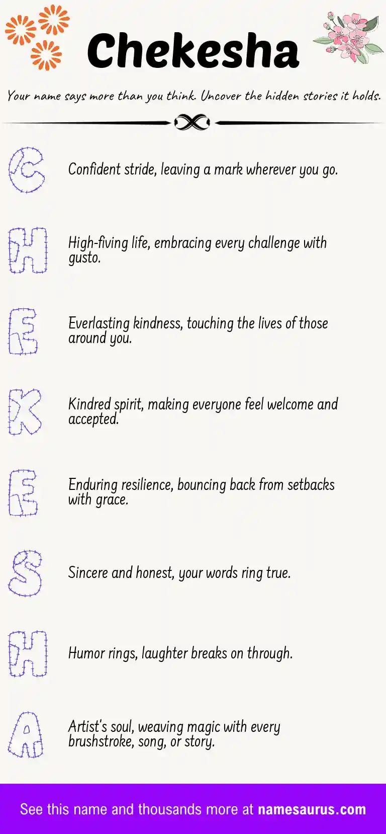 Acrostic poem about Chekesha.