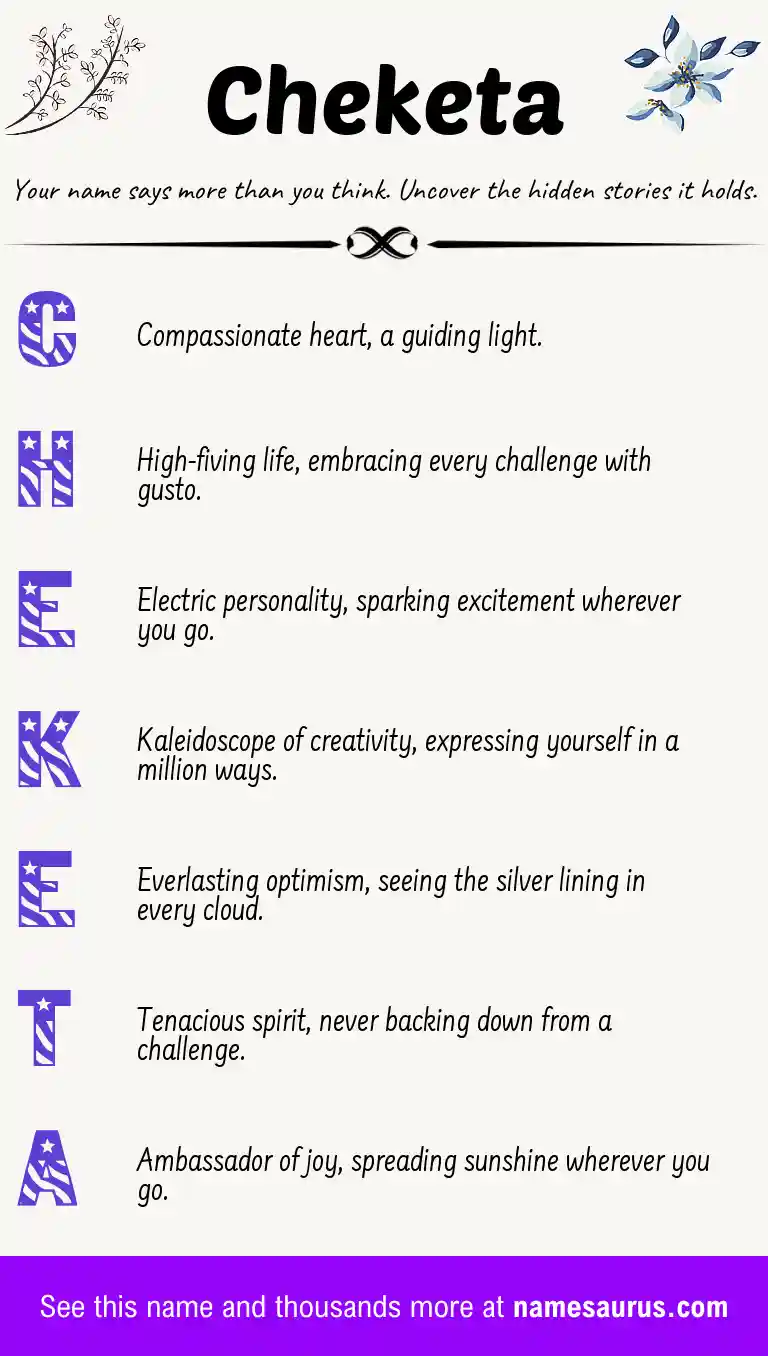 Acrostic poem about Cheketa.