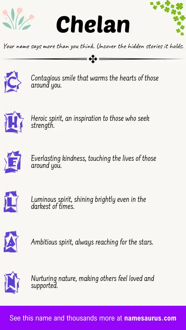 Acrostic poem about Chelan.