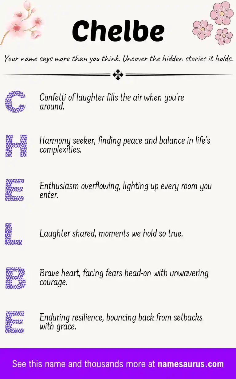 Acrostic poem about Chelbe.