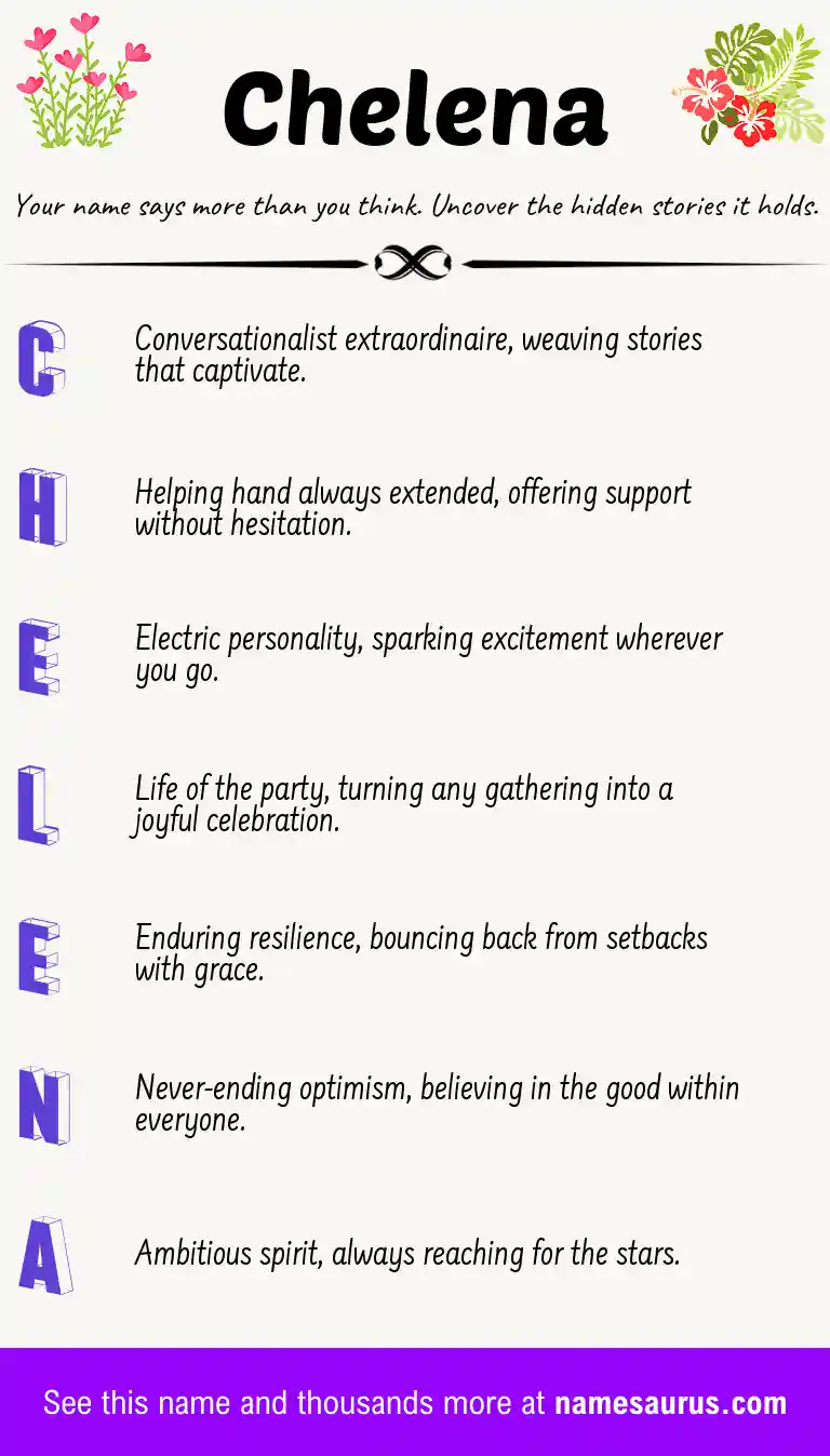 Acrostic poem about Chelena.