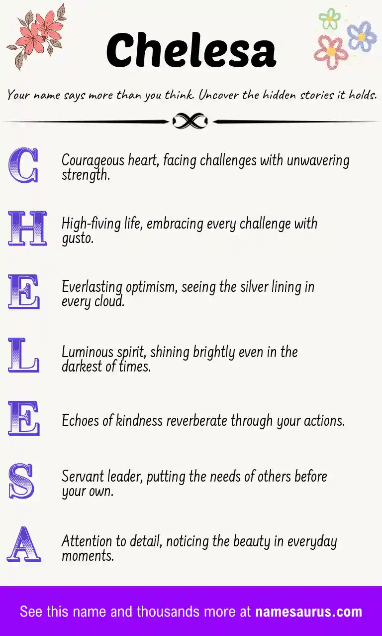 Acrostic poem about Chelesa.