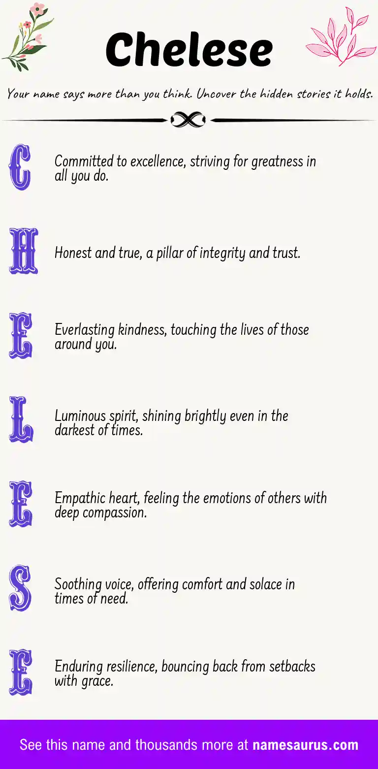 Acrostic poem about Chelese.