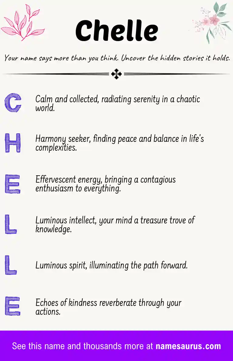 Acrostic poem about Chelle.