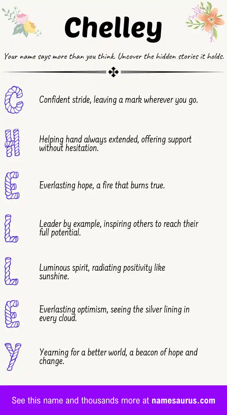 Acrostic poem about Chelley.