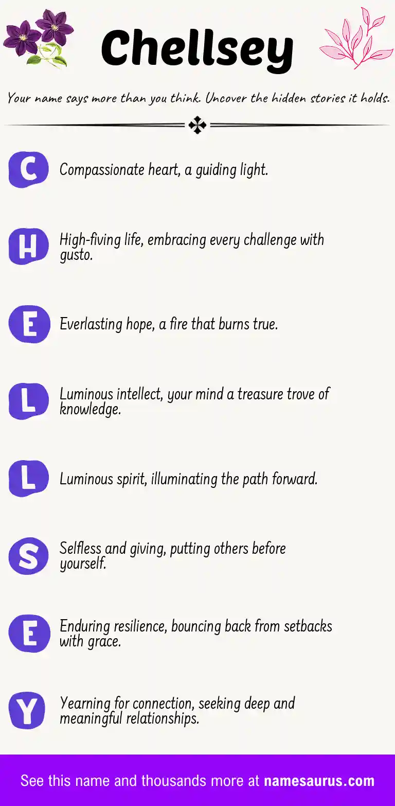 Acrostic poem about Chellsey.
